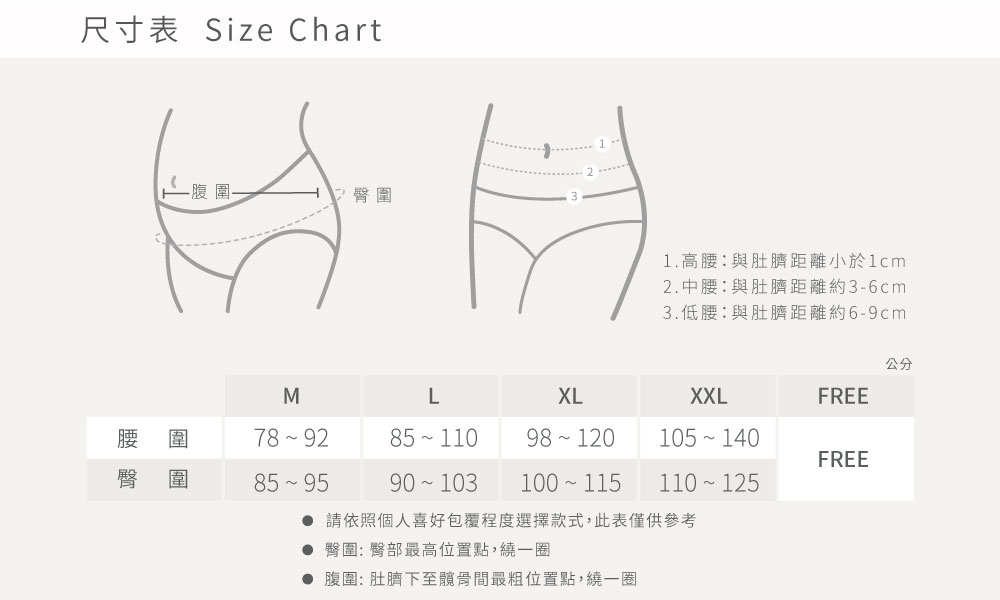 尺寸表-推薦One piece系列 一體成型孕婦高腰內褲