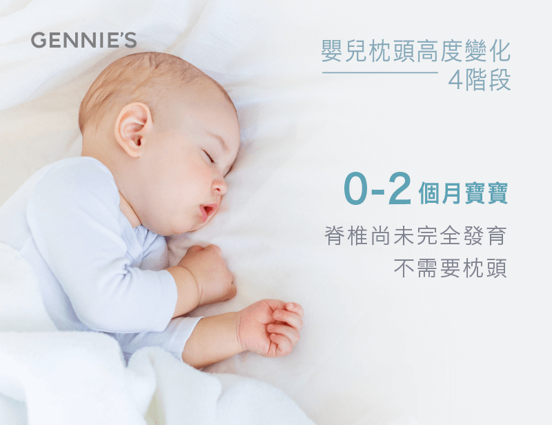 0~2個月寶寶嬰兒枕頭-嬰兒枕頭高度