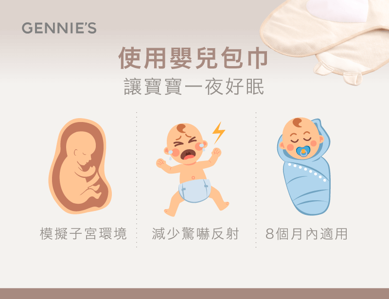 嬰兒包巾推薦-使用包巾
