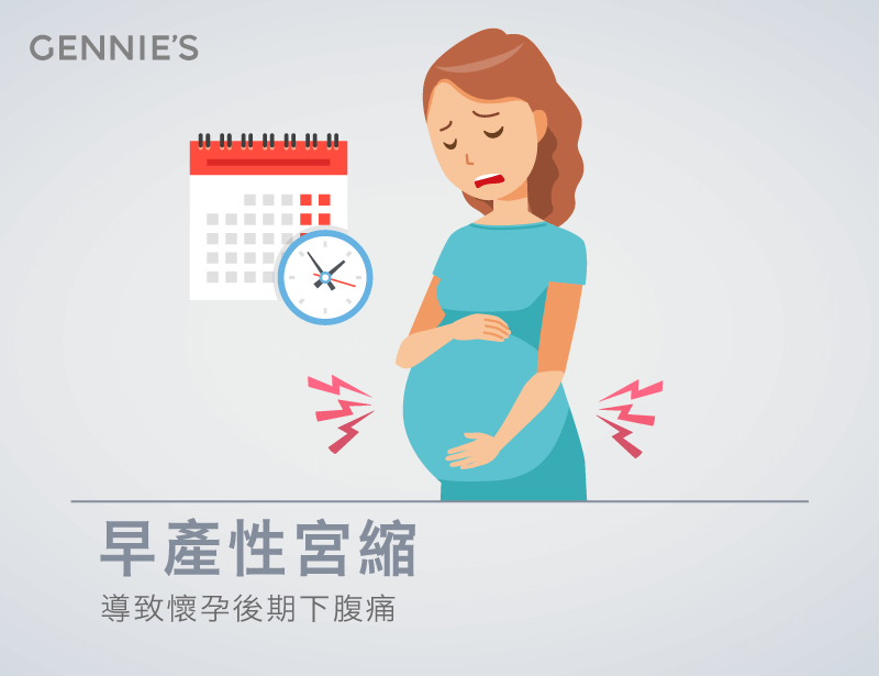 早產性宮縮-懷孕後期下腹痛像經痛