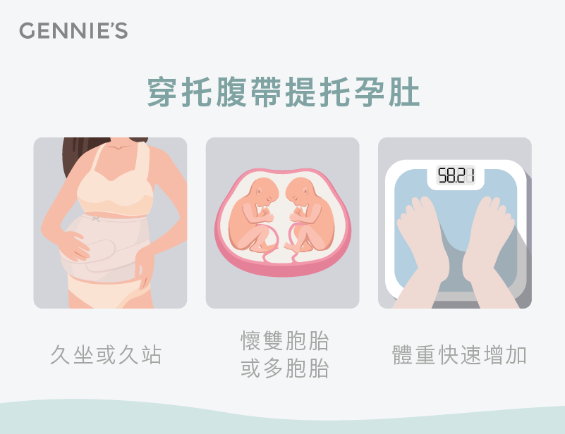 3種懷孕肚子下垂適用托腹帶的情境-懷孕肚子沉