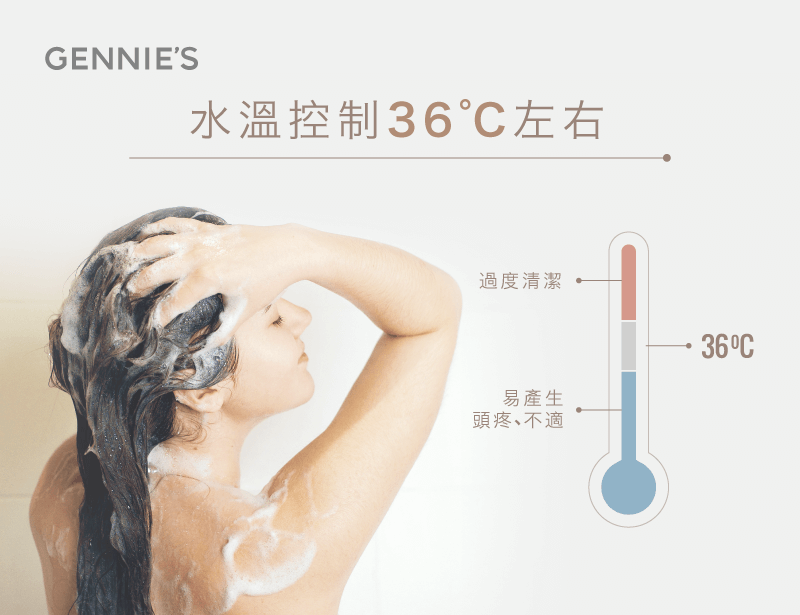水溫控制-坐月子可以洗頭嗎