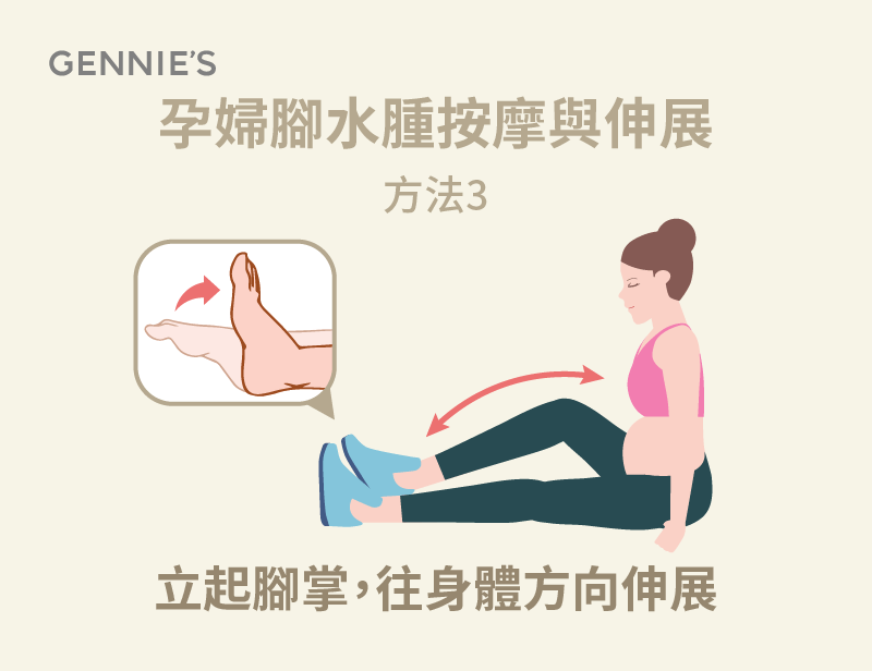 前後伸展腳掌-孕婦腳水腫會痛