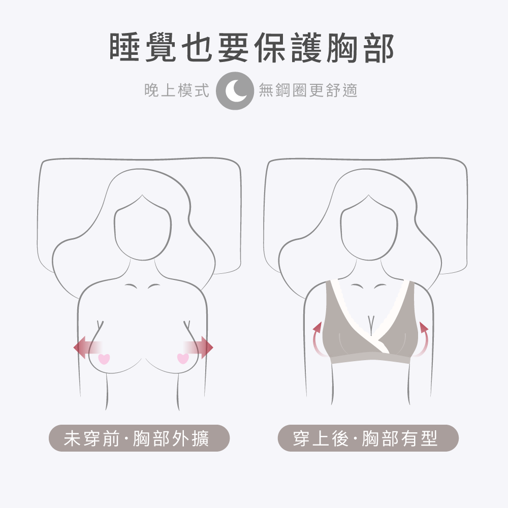 睡覺也要保護胸部-推薦咖啡紗交叉休閒哺乳內衣