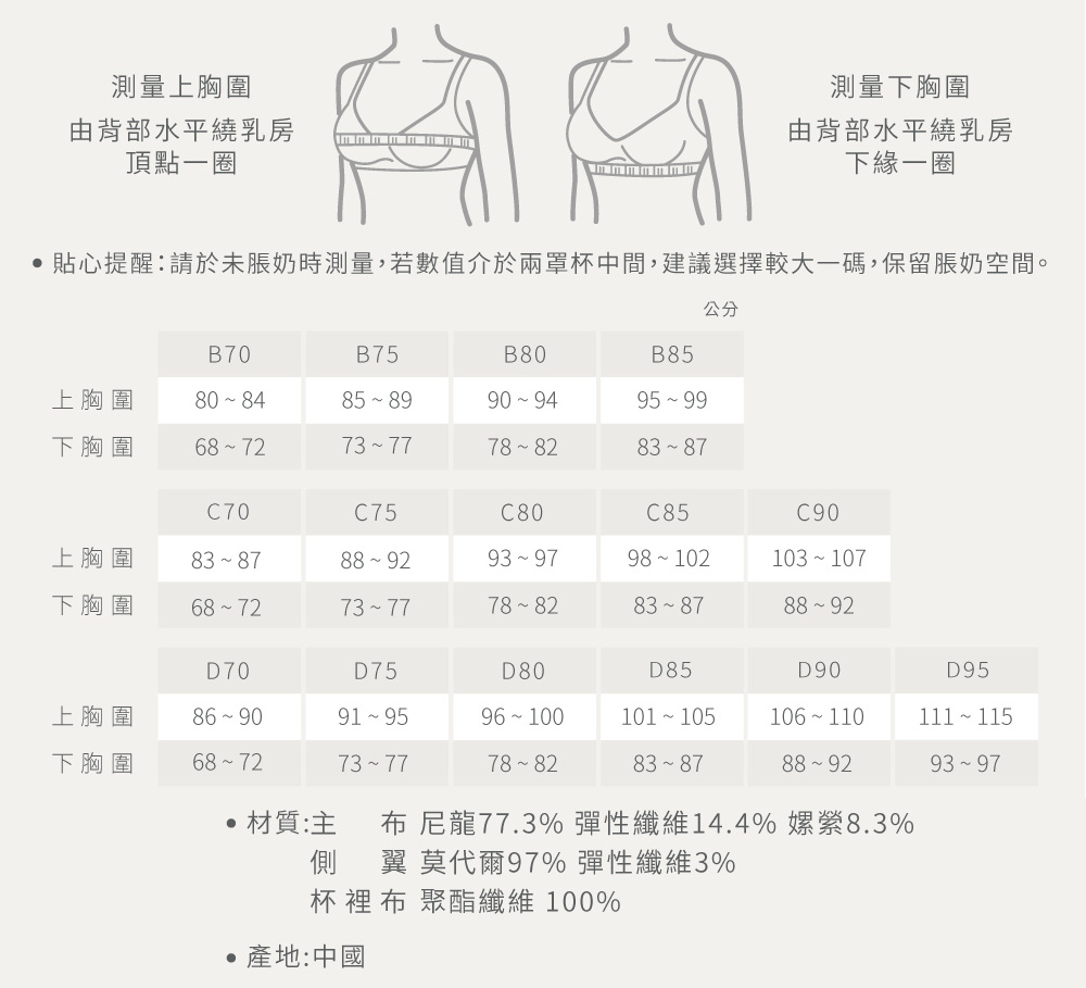 軟鋼圈孕婦內衣尺寸表-哺乳內衣推薦